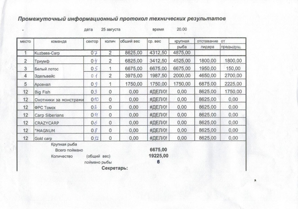 пр 25 сж.jpg