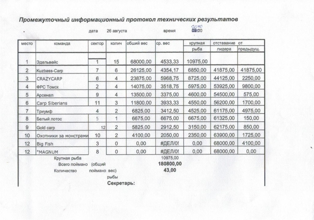 пр 26 вечер сж.jpg