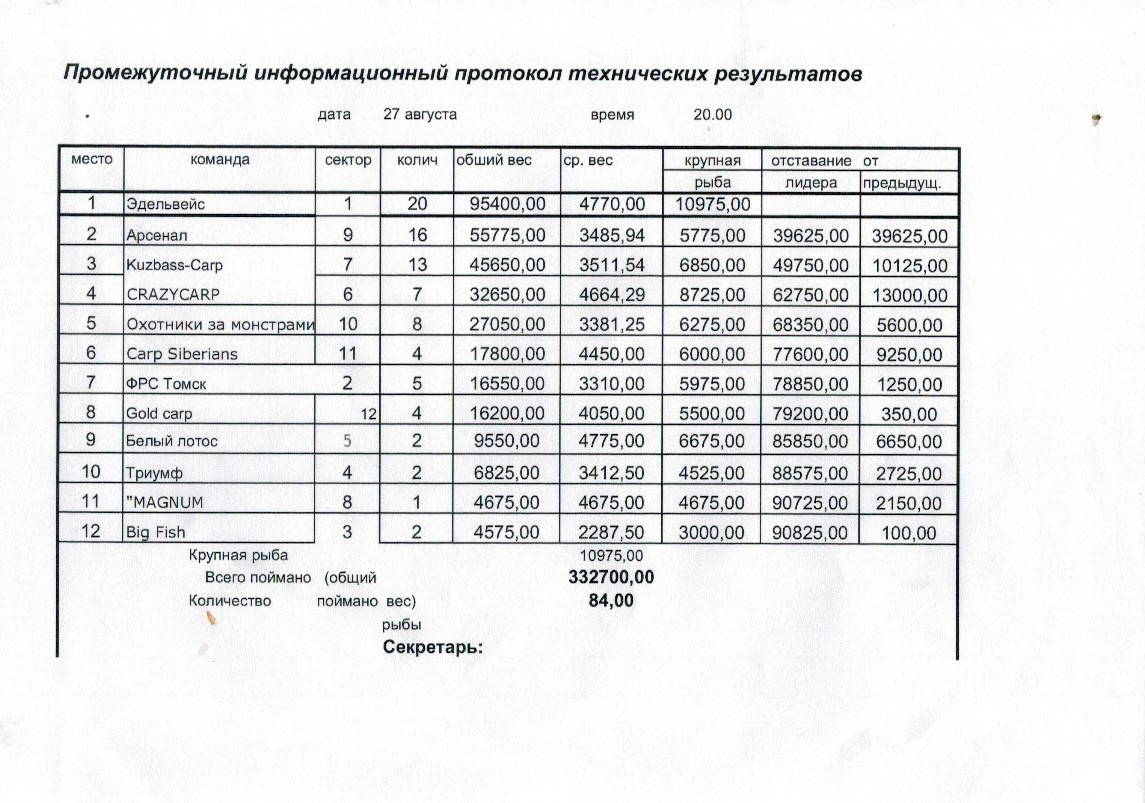 пр 27 вечер.jpg