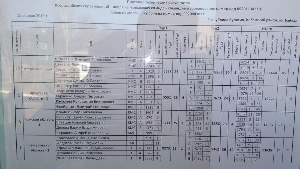 pW2-ZRCdi30.jpg