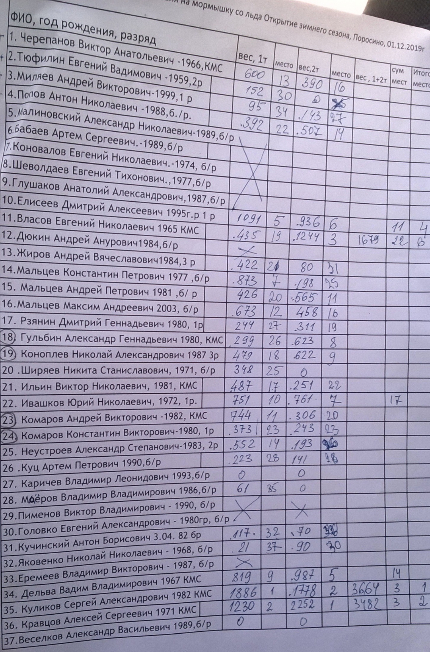 WP_20191201_003.jpg