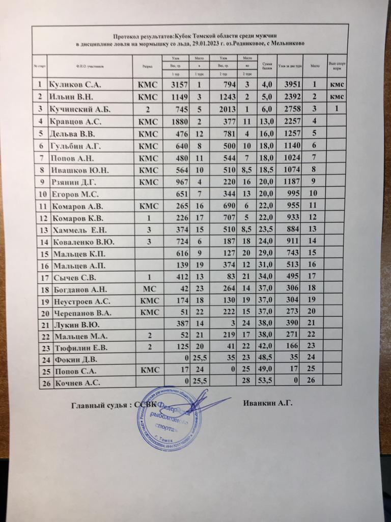 IMG-20230130-WA0009.jpg